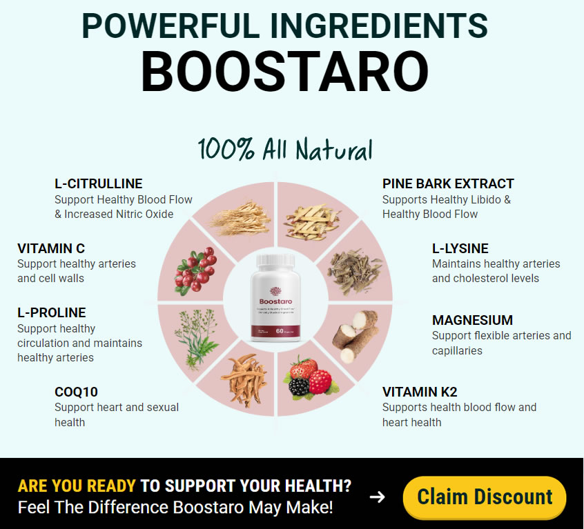 Boostaro Capsules Australia: Honest Boostaro Reviews & Ingredient Insights on Boostaro Pills