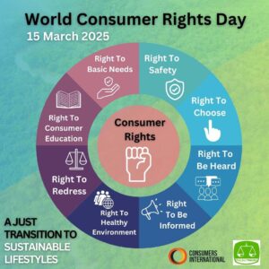 World Consumer Right Day 2025 - 1