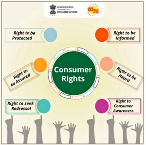 consumer-rights_6